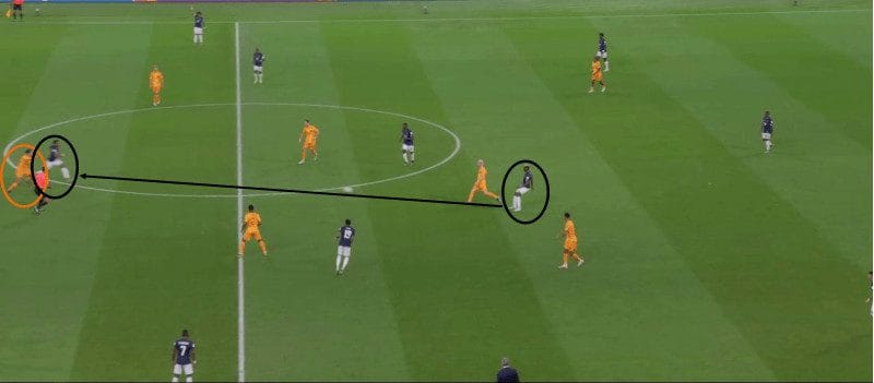 Tactical-Theory-How-to-coach-defending-in-a-3-5-2-tactical analysis