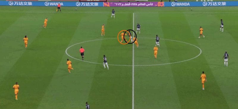 Tactical-Theory-How-to-coach-defending-in-a-3-5-2-tactical analysis