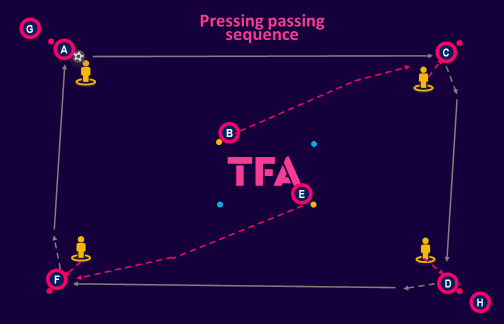 Tactical-Theory-How-to-coach-defending-in-a-3-5-2-tactical analysis