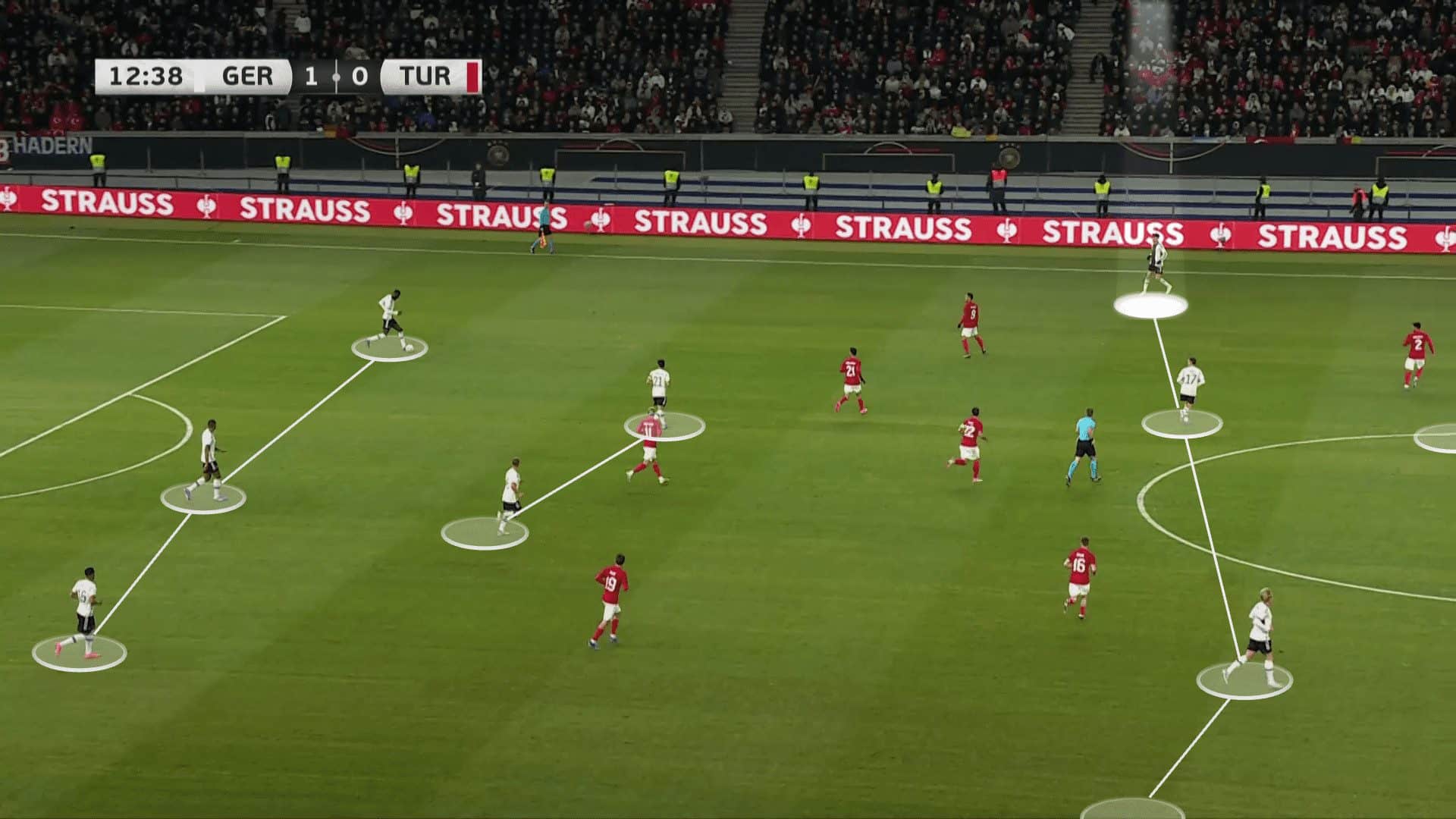 Kai Havertz at Germany 2023/24 - scout report tactical analysis tactics