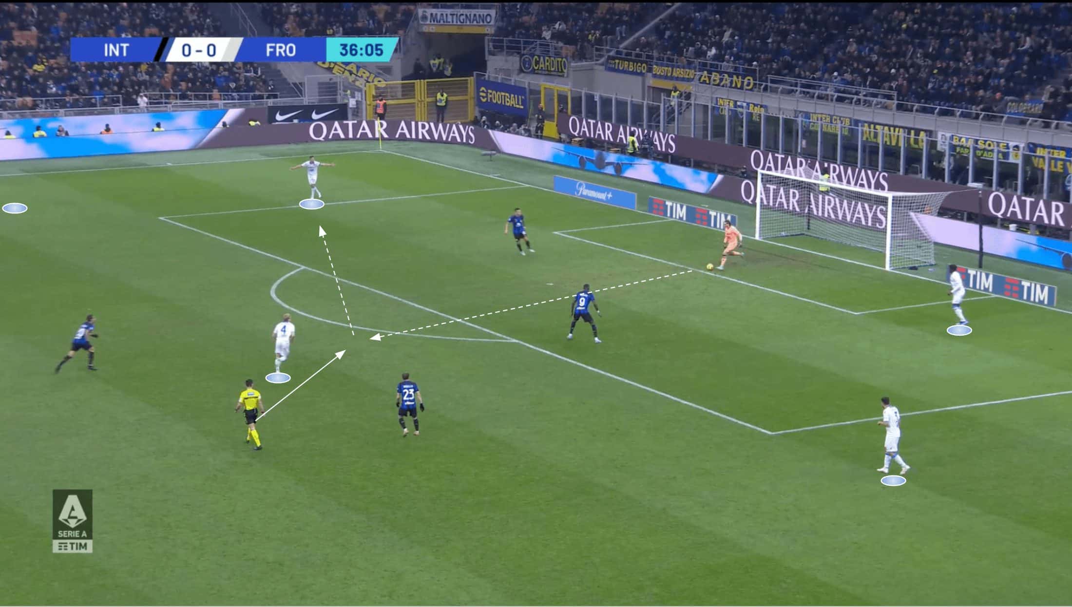 eusebio-di-francesco-frosinone-202324-tactical-analysis-tactics