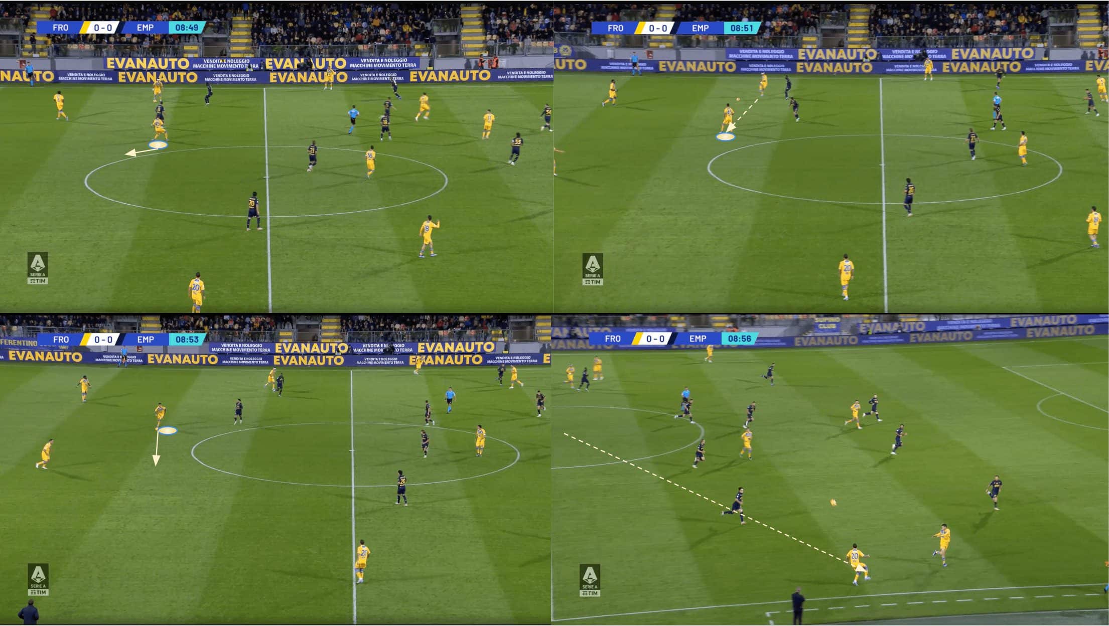 eusebio-di-francesco-frosinone-202324-tactical-analysis-tactics