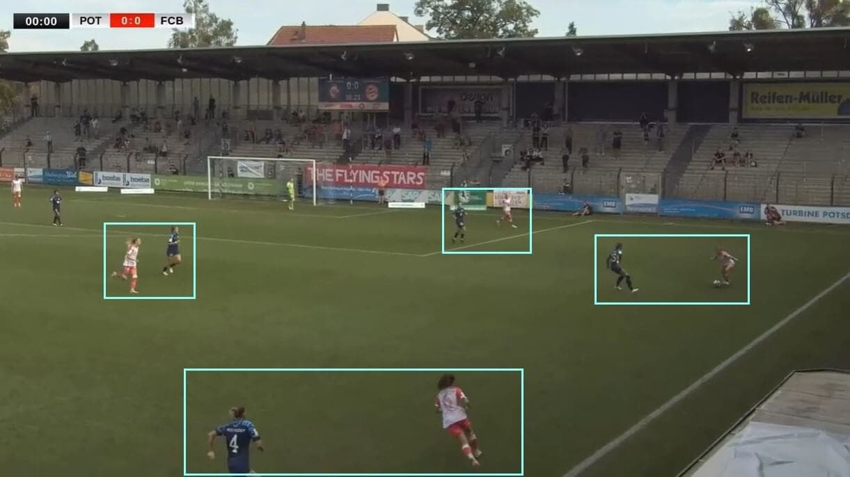 Turbine Potsdam 2023/24: Their post-relegation tactics - scout report - tactical analysis tactics