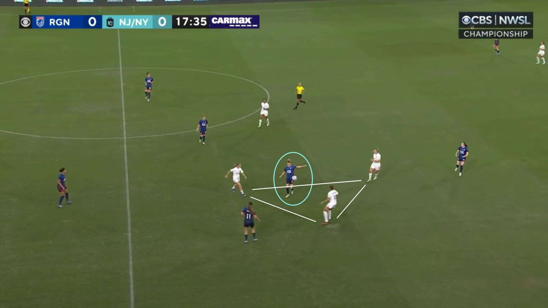 NWSL Championship 2023: NJ/NY Gotham v OL Reign - tactical analysis tactics