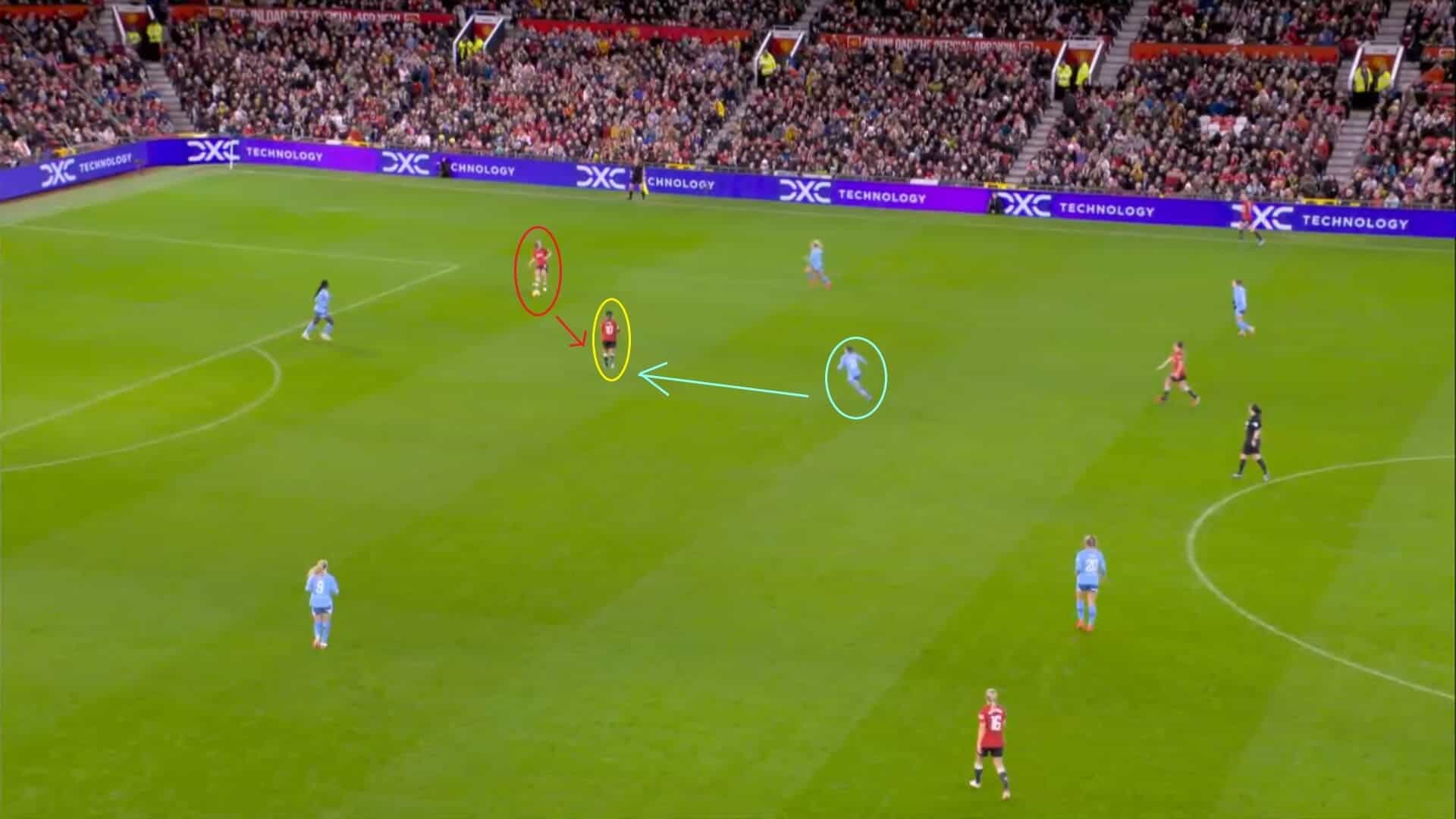 WSL 2023/24: Manchester United Women v Manchester City Women - tactical analysis tactics