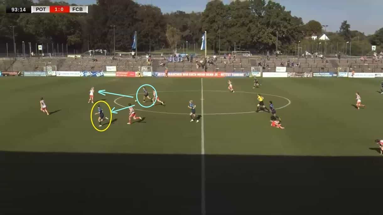 Turbine Potsdam 2023/24: Their post-relegation tactics - scout report - tactical analysis tactics