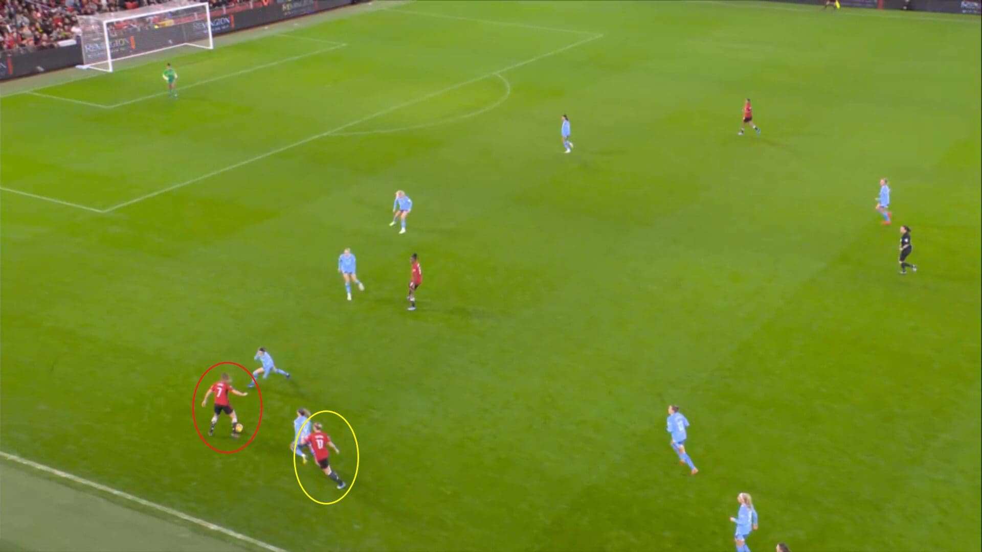 WSL 2023/24: Manchester United Women v Manchester City Women - tactical analysis tactics