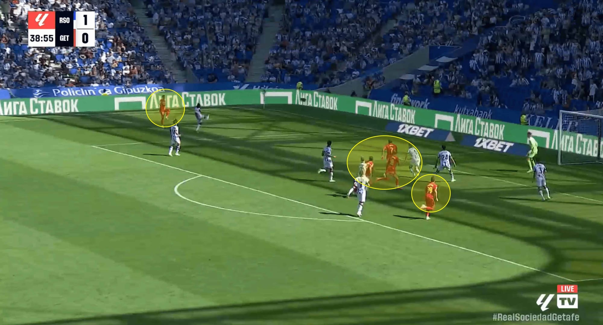 Getafe 2023/24: Their tactics under José Bordalás - scout report tactical analysis