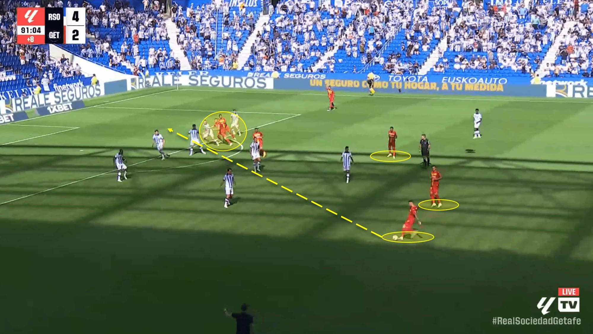 Getafe 2023/24: Their tactics under José Bordalás - scout report tactical analysis