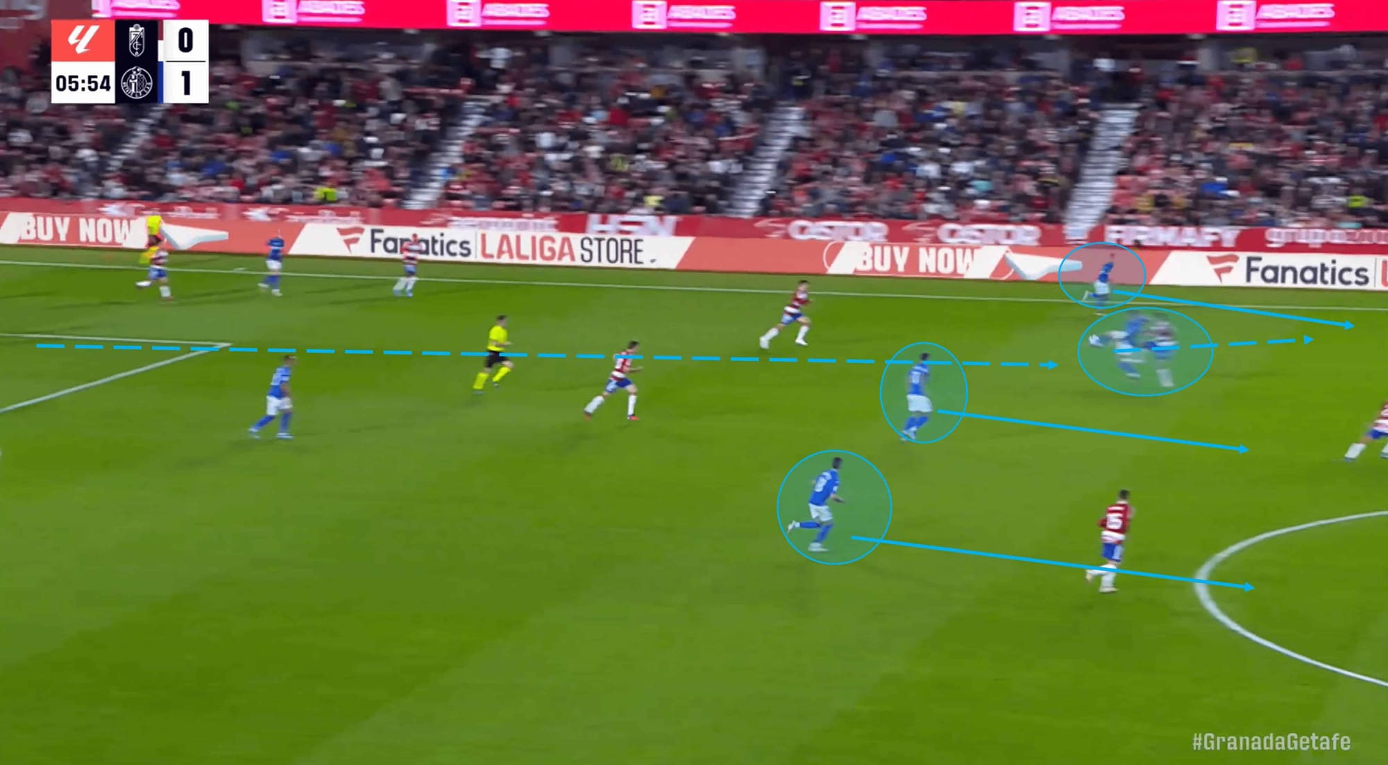 Getafe 2023/24: Their tactics under José Bordalás - scout report tactical analysis