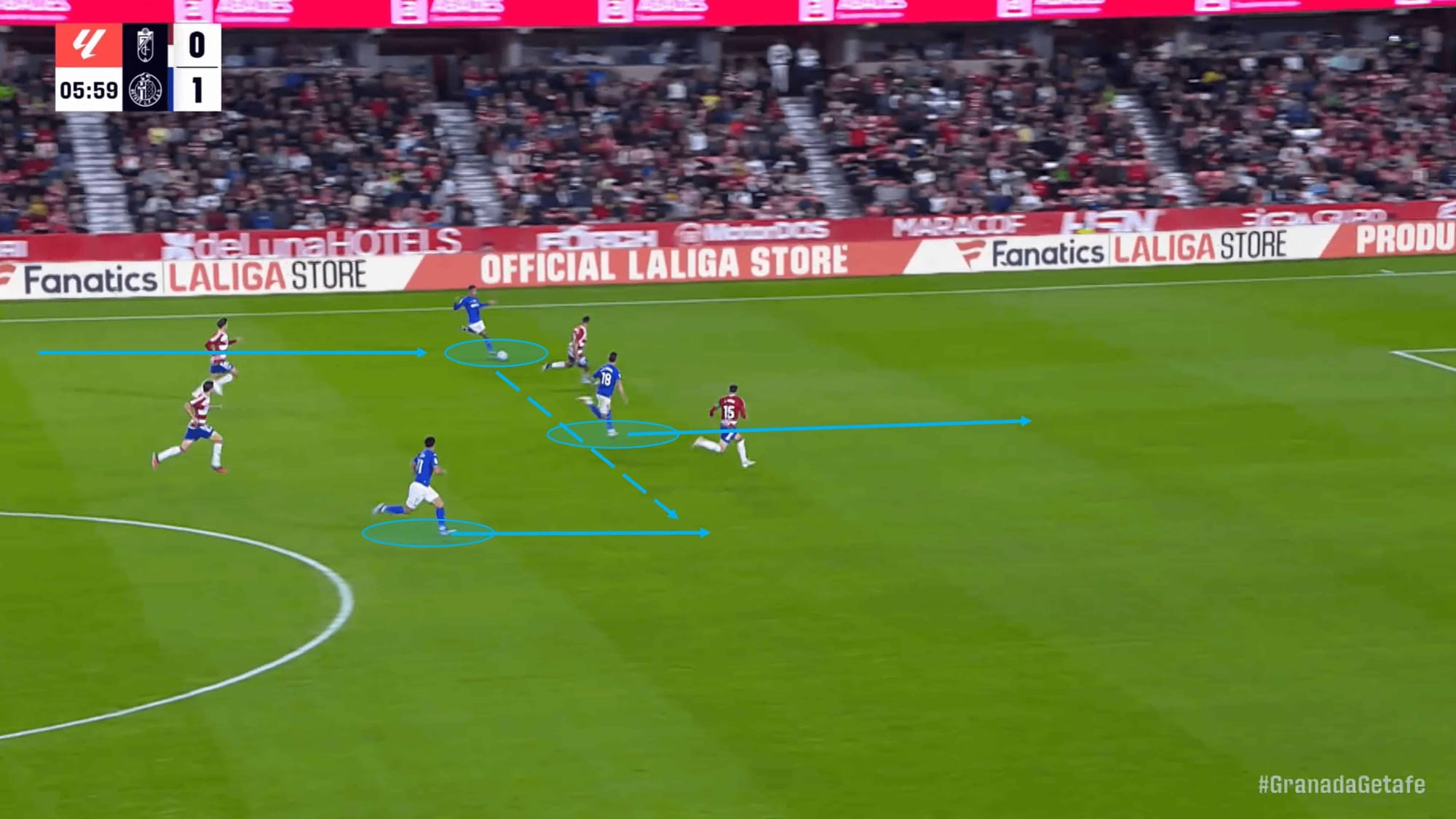 Getafe 2023/24: Their tactics under José Bordalás - scout report tactical analysis