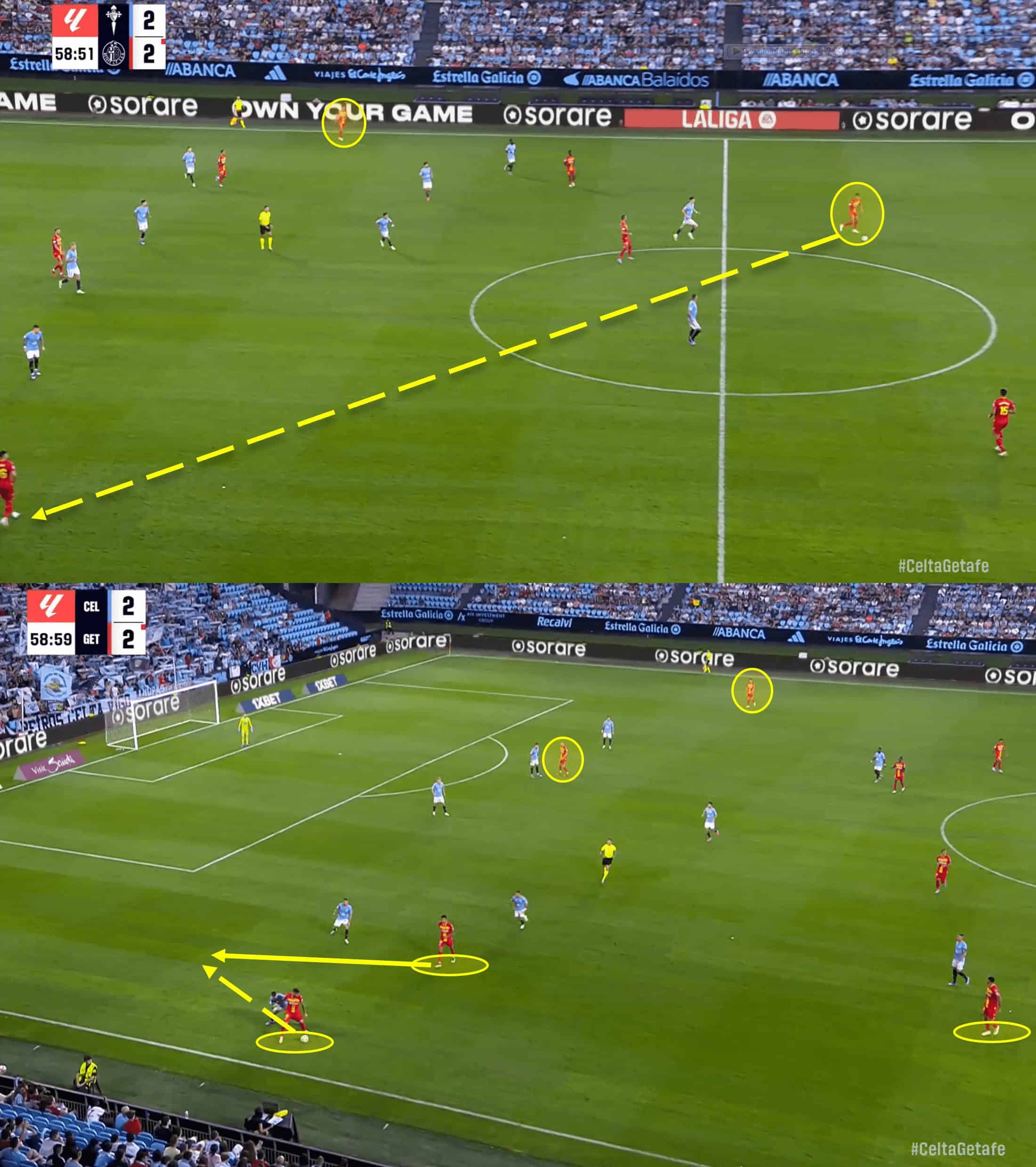 Getafe 2023/24: Their tactics under José Bordalás - scout report tactical analysis