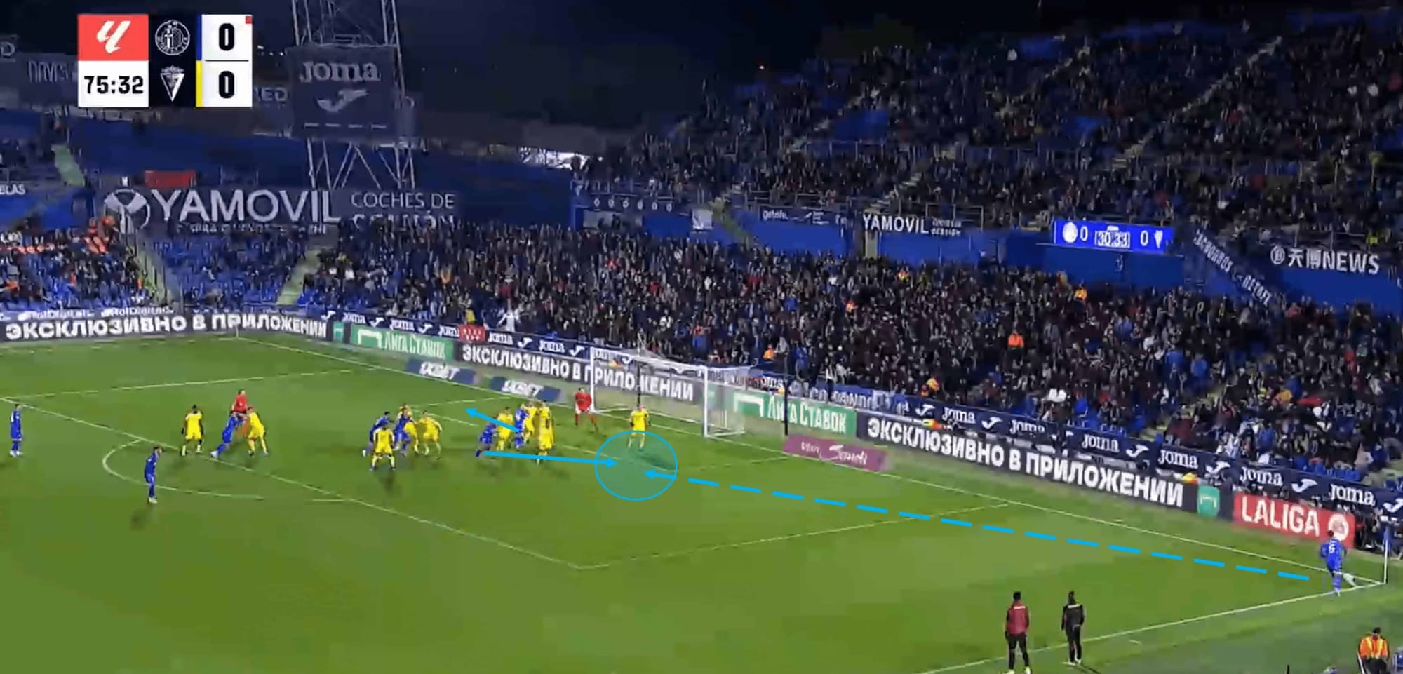 Getafe 2023/24: Their tactics under José Bordalás - scout report tactical analysis