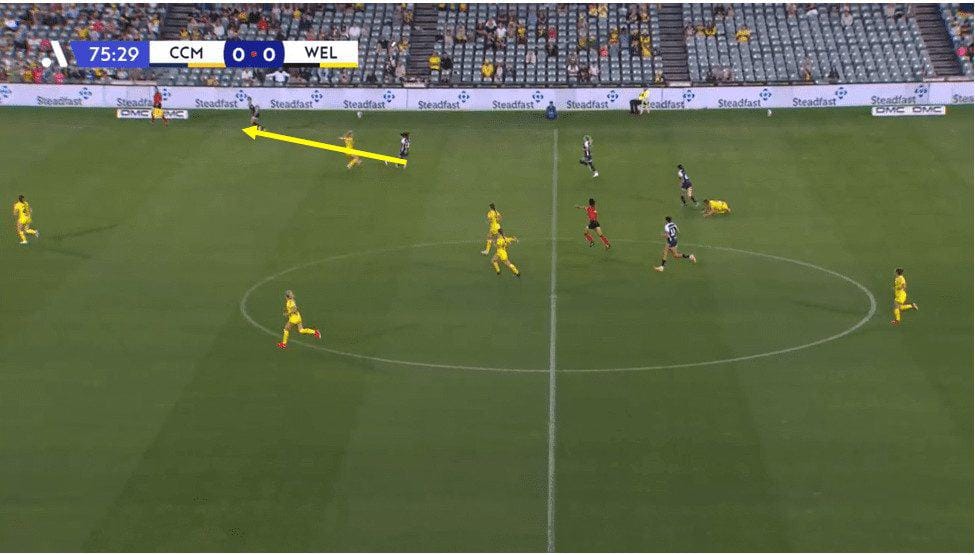 How Paul Temple has been able to create such an interesting side in Wellington Phoenix in 2023/24 tactical analysis tactics