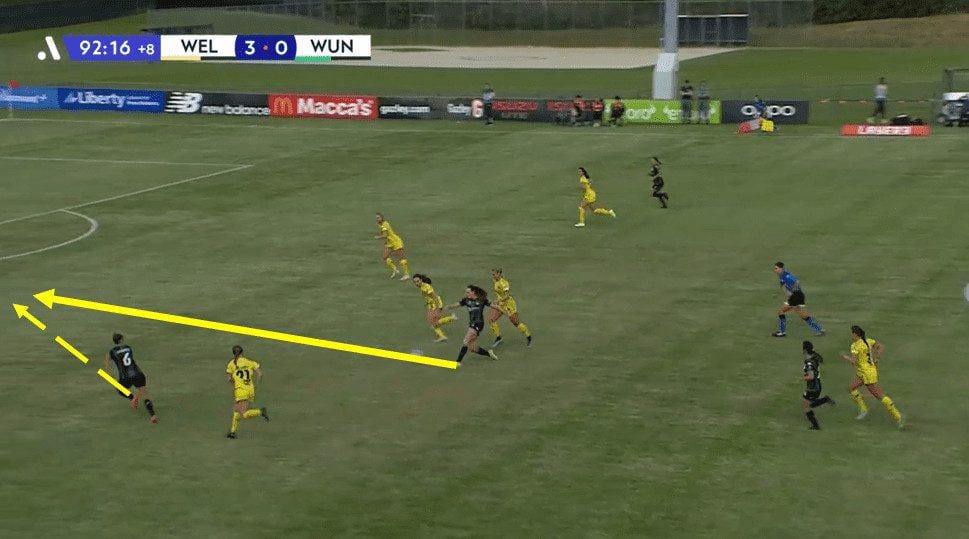 How Paul Temple has been able to create such an interesting side in Wellington Phoenix in 2023/24 tactical analysis tactics