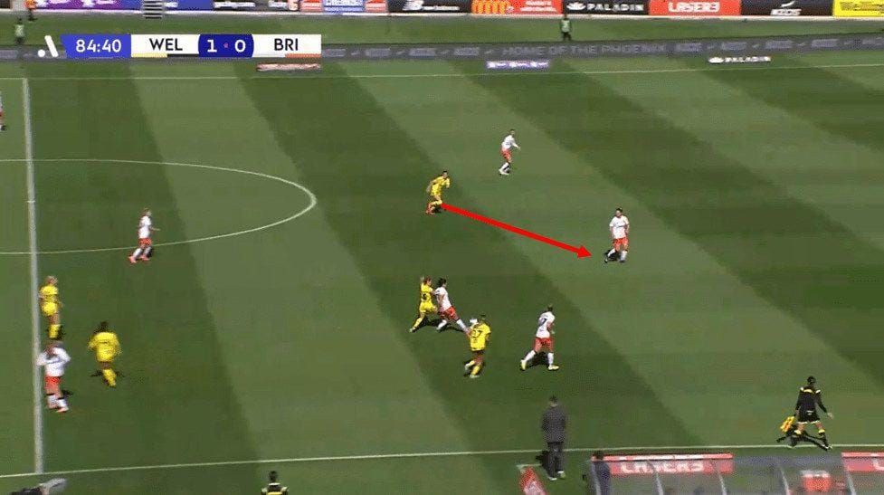 How Paul Temple has been able to create such an interesting side in Wellington Phoenix in 2023/24 tactical analysis tactics