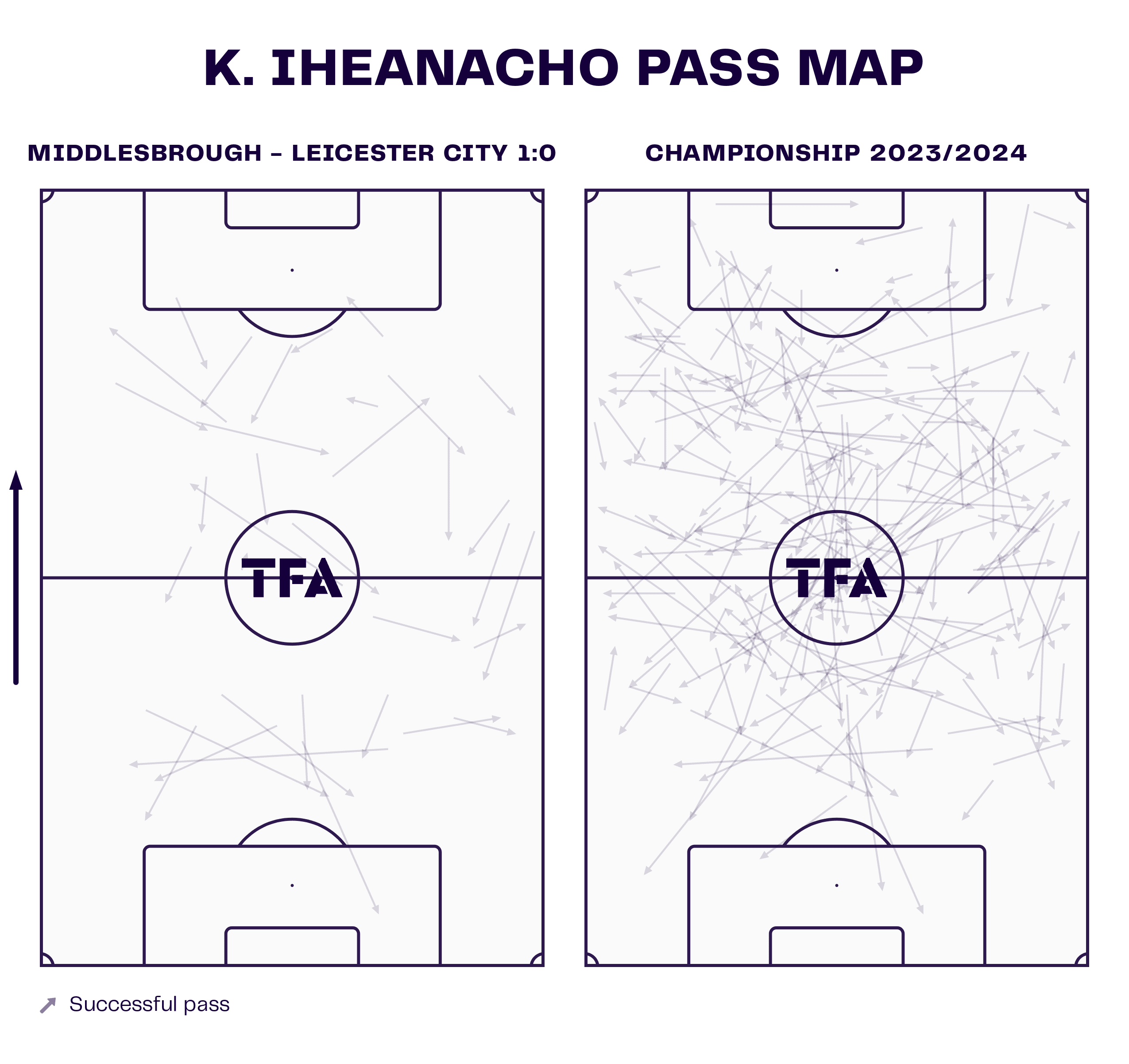 K.<p>Iheanacho Pass Map