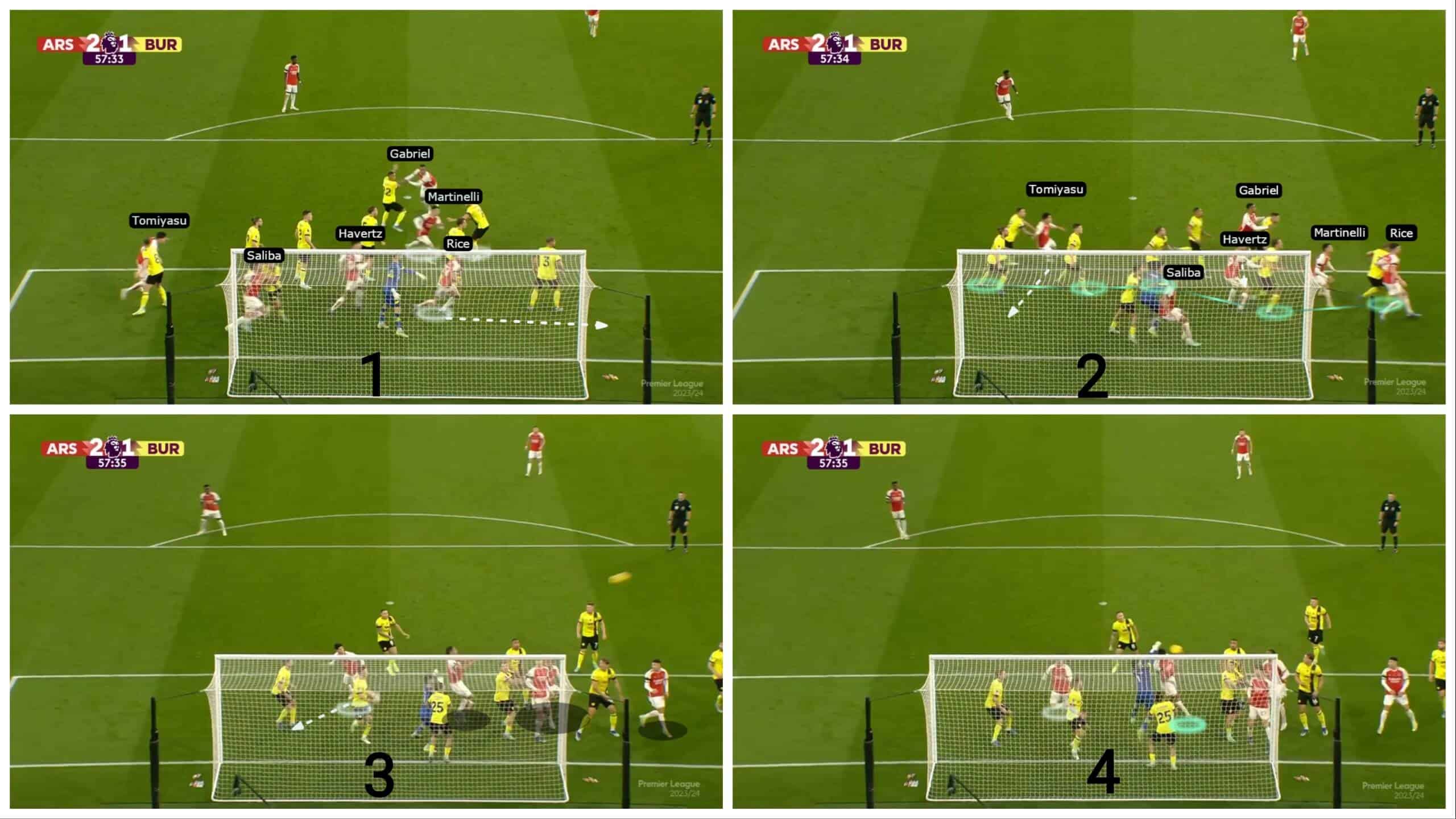 arsenal-dissecting-their-attacking-corners-so-you-can-do-them-too-tactics