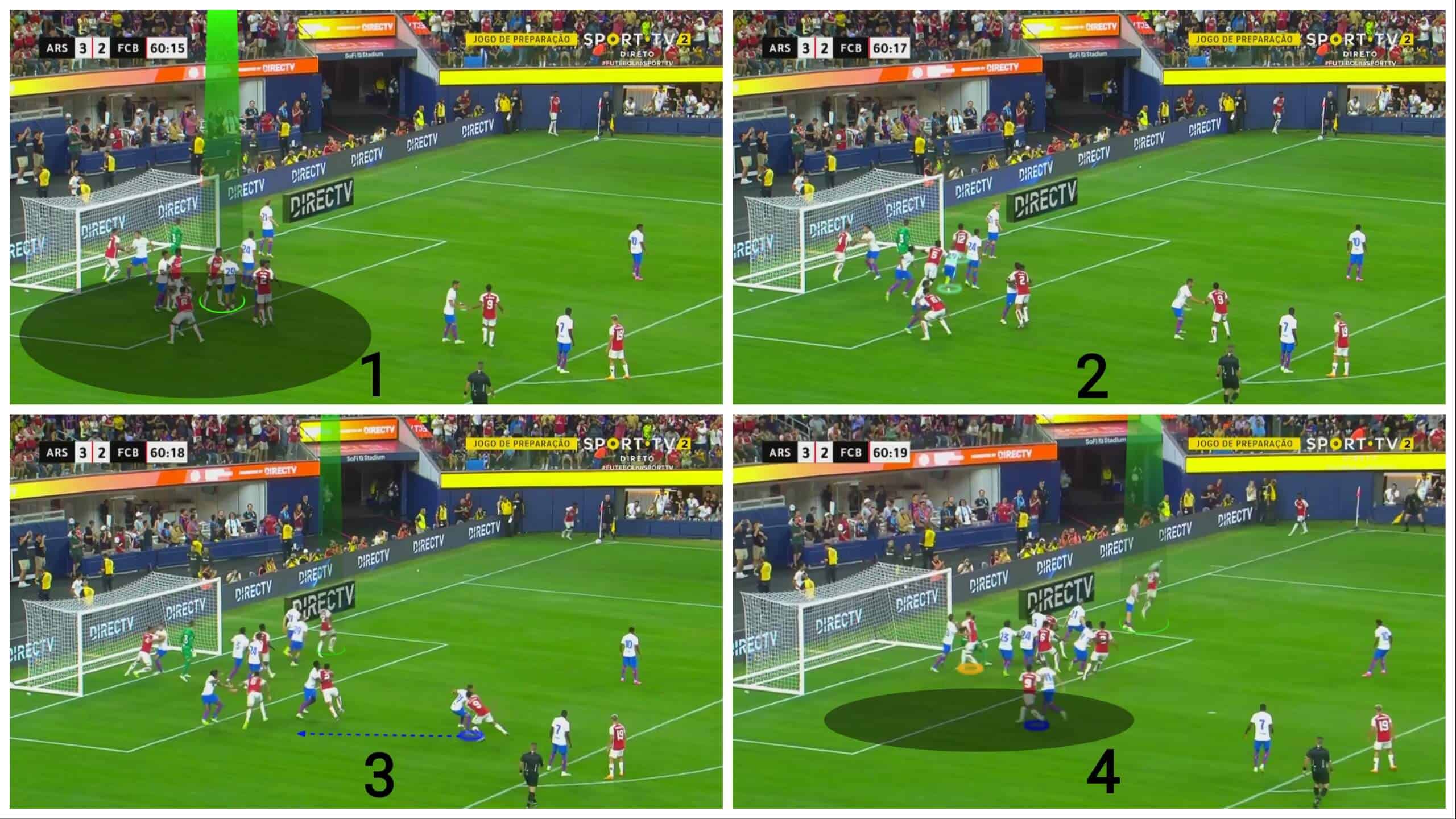 arsenal-dissecting-their-attacking-corners-so-you-can-do-them-too-tactics