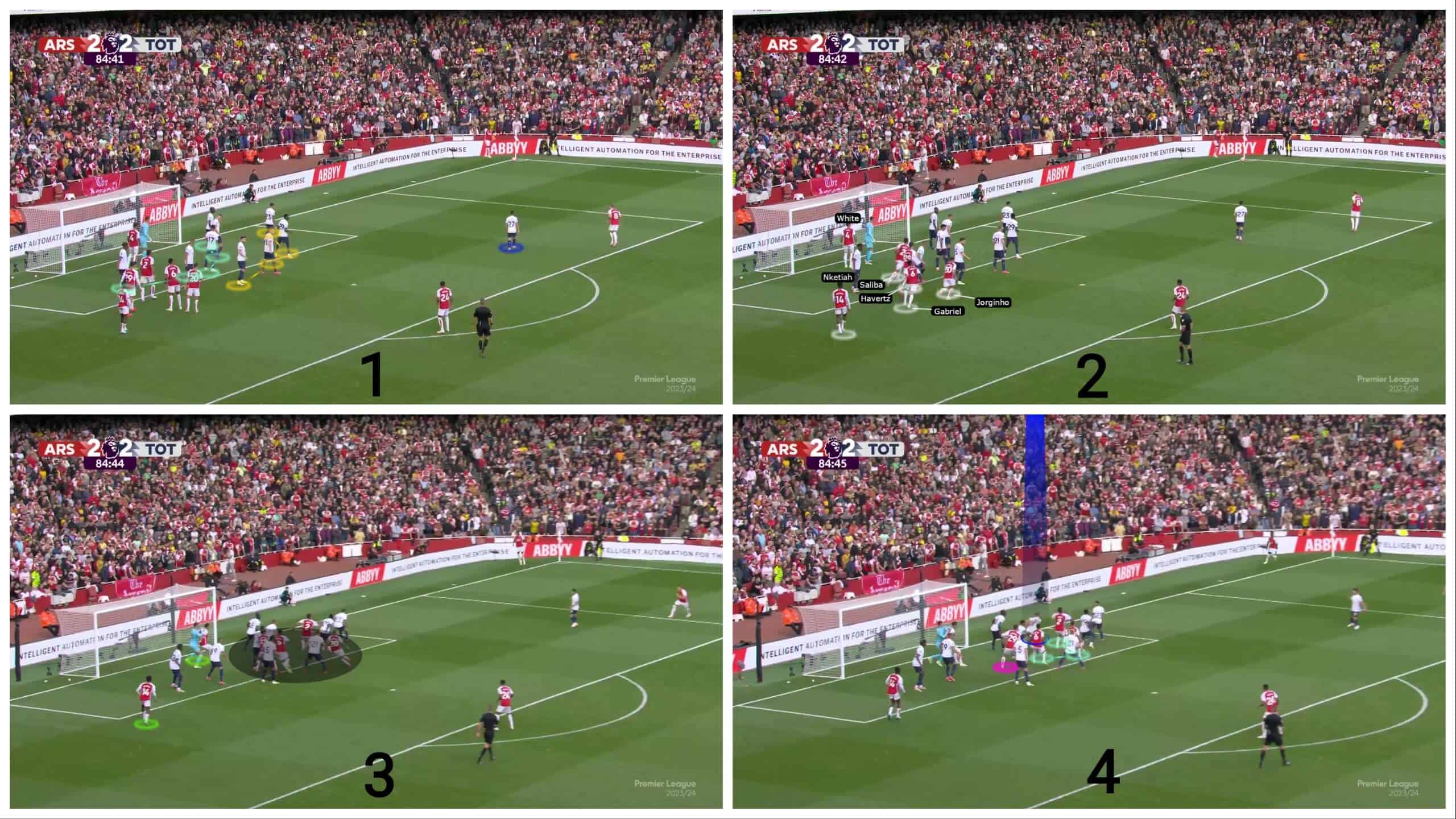 arsenal-dissecting-their-attacking-corners-so-you-can-do-them-too