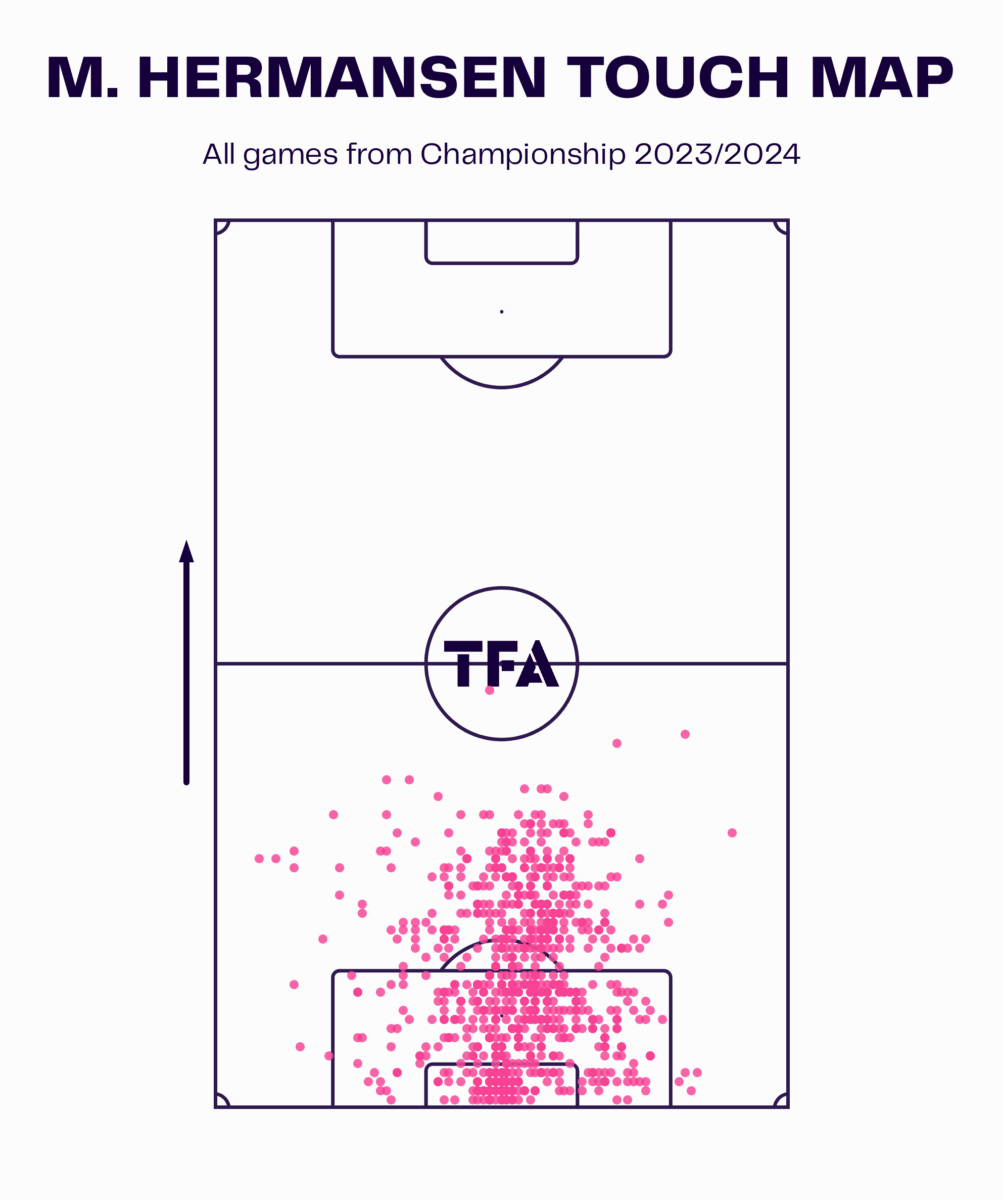 M.<p>Hermansen Touch Map