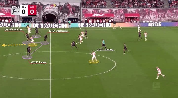 Bayern 2023/24 - scout report - tactical analysis - tactics