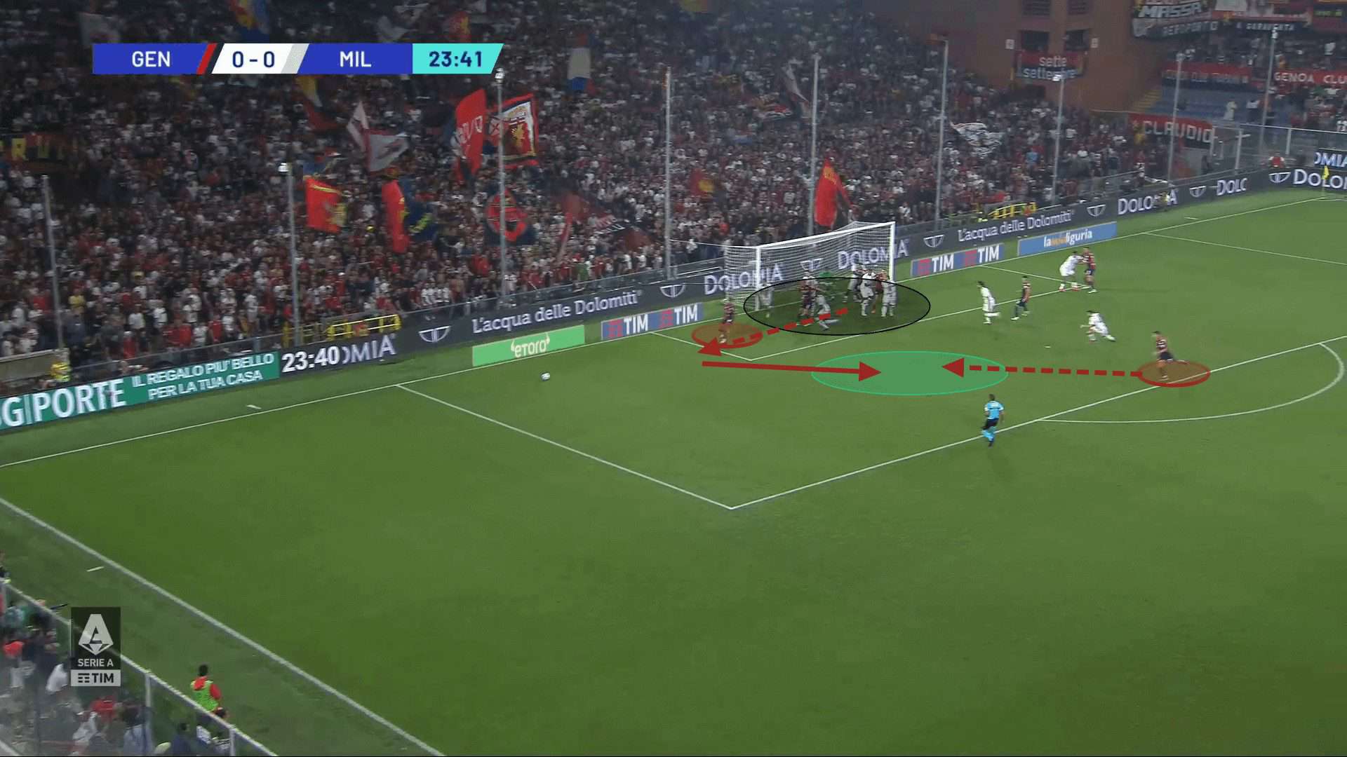 AC Milan 2023/24: The faults of a man-marking approach - set-piece analysis