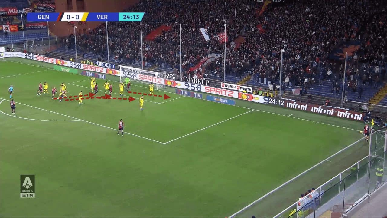 Genoa: Why other teams should be copying their set-pieces - set-piece analysis