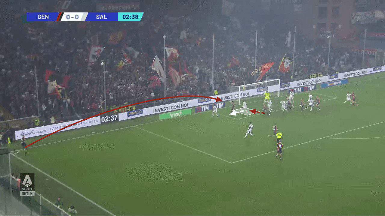 Genoa: Why other teams should be copying their set-pieces - set-piece analysis