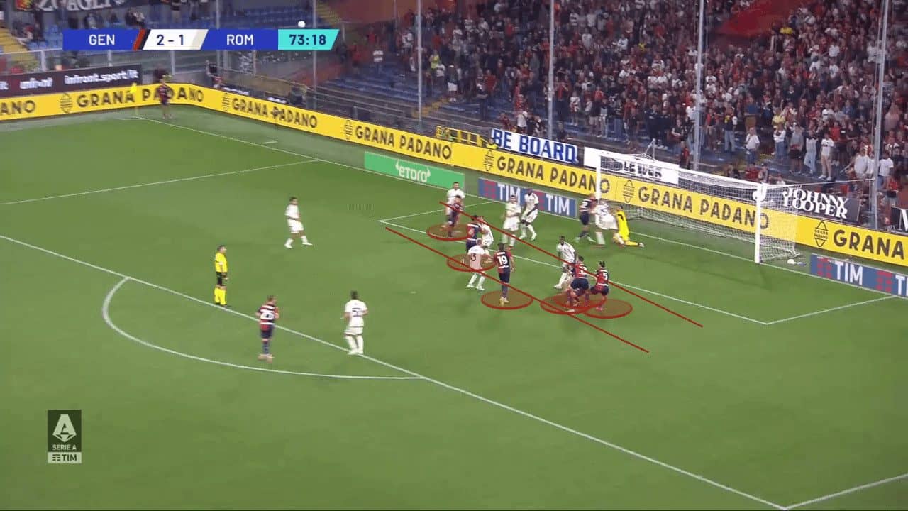 Genoa: Why other teams should be copying their set-pieces - set-piece analysis