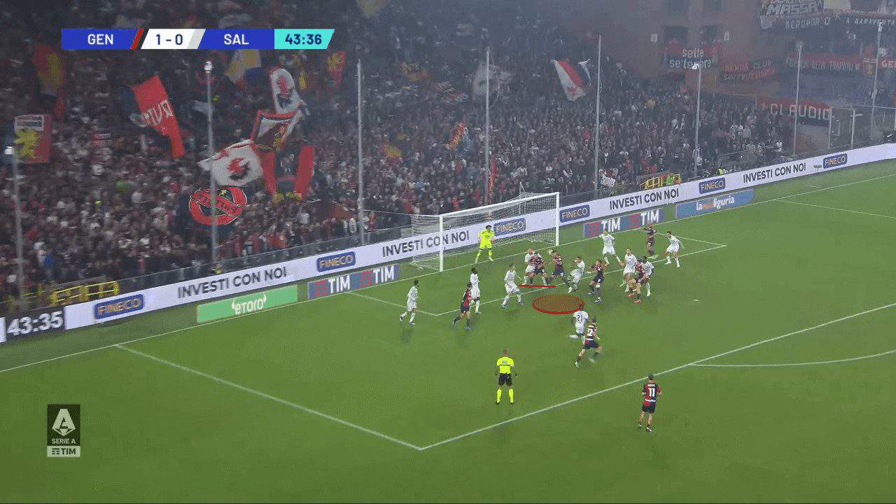 Genoa: Why other teams should be copying their set-pieces - set-piece analysis