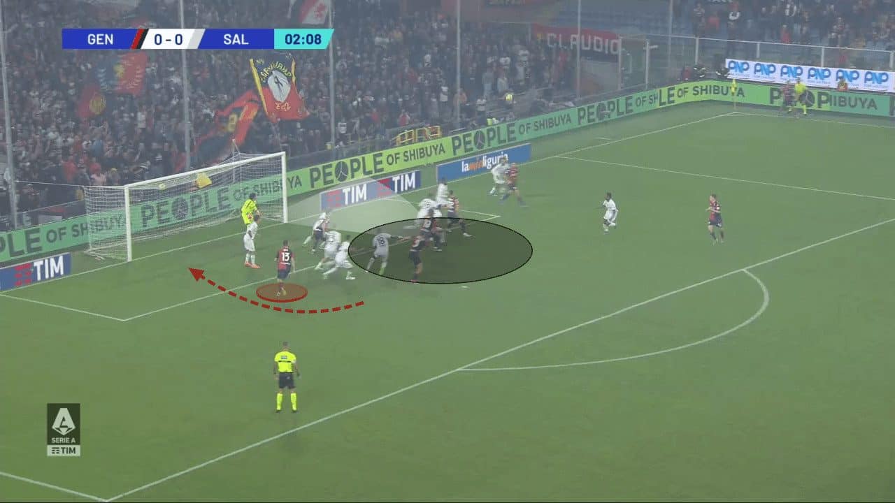 Genoa: Why other teams should be copying their set-pieces - set-piece analysis