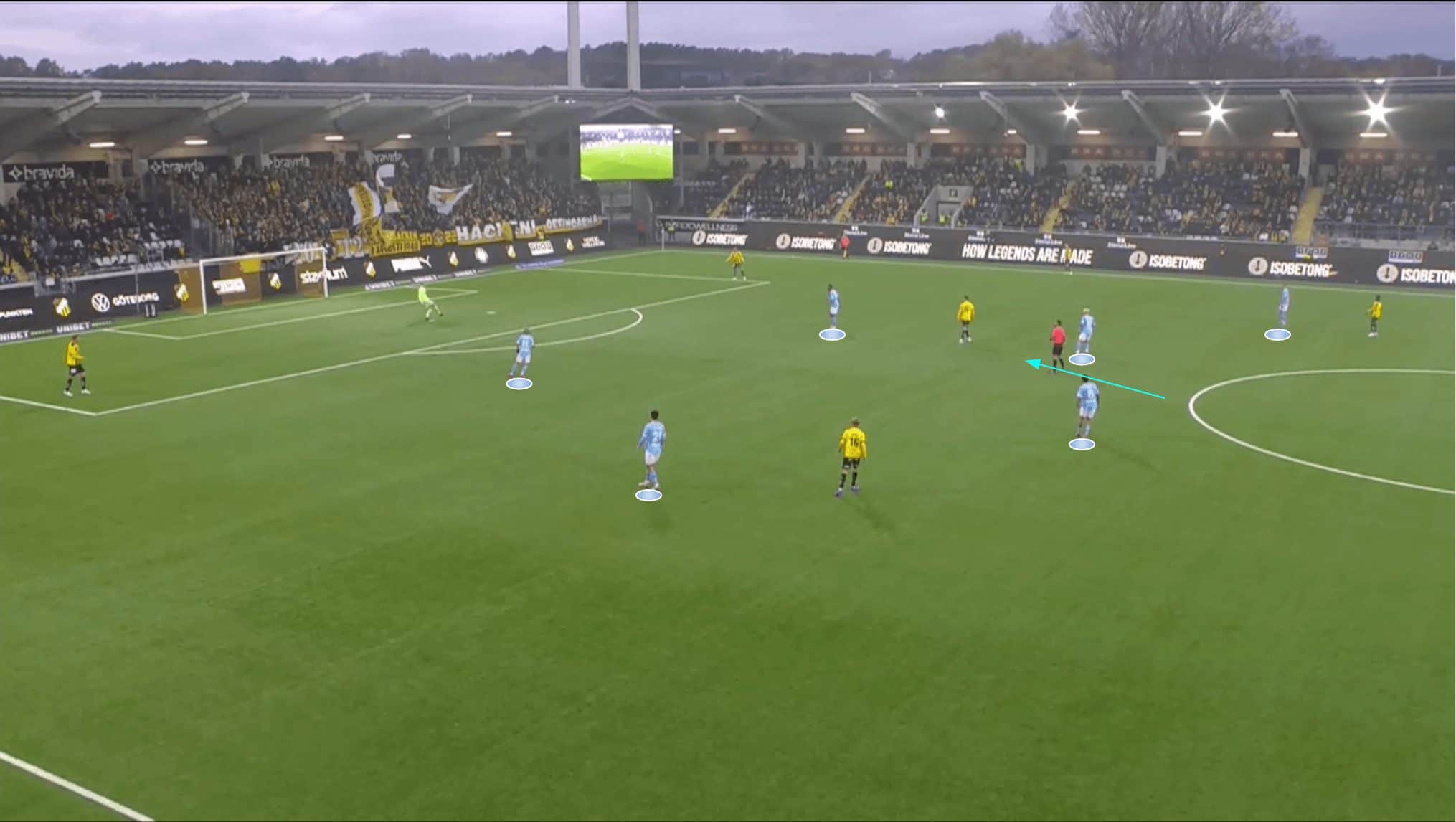 allsvenskan-2023-malmo-elfsborg-tactical-preview-analysis-tactics