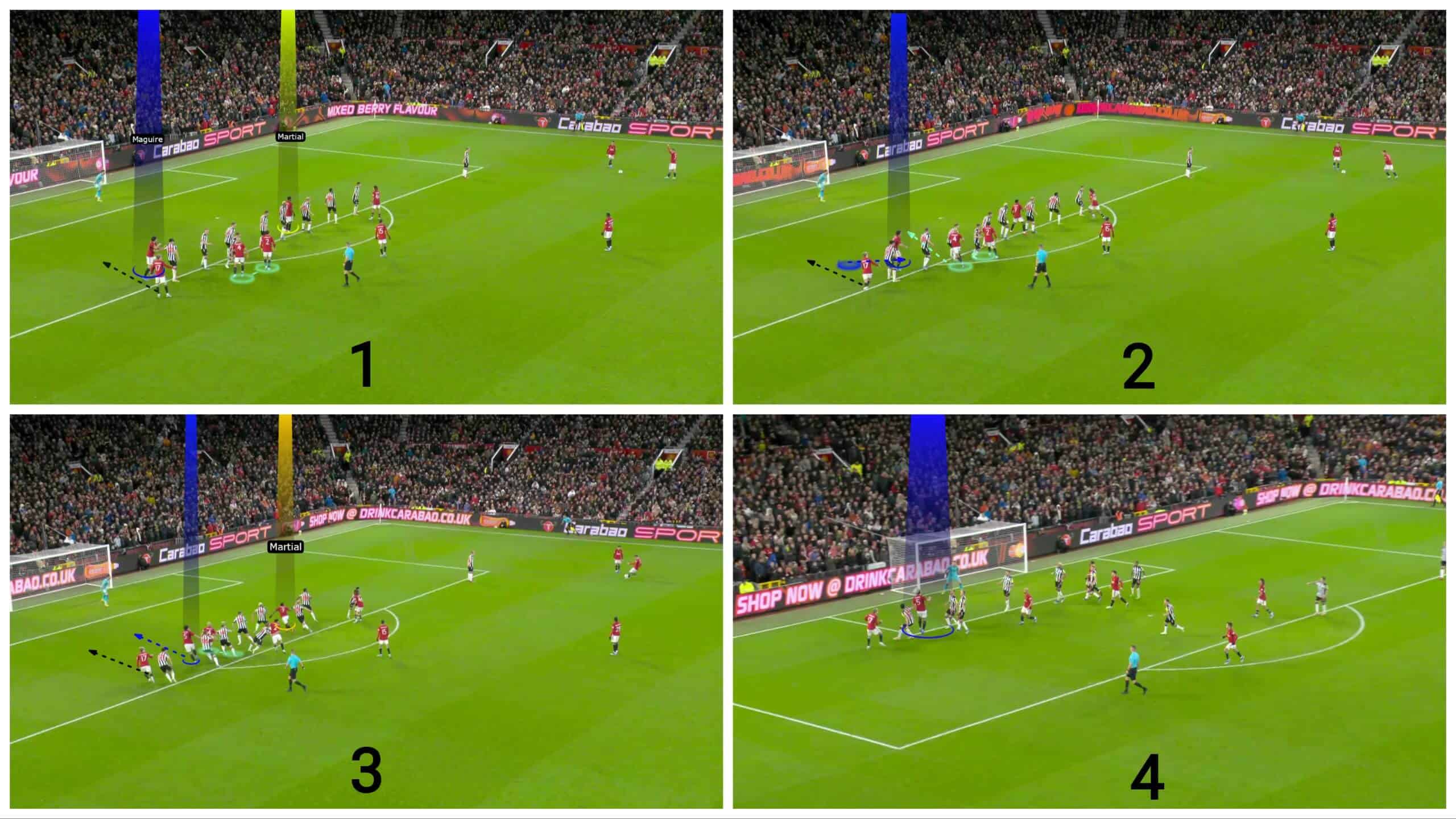  initial-off-side-players-in-indirect-free-kicks-set-piece-analysis