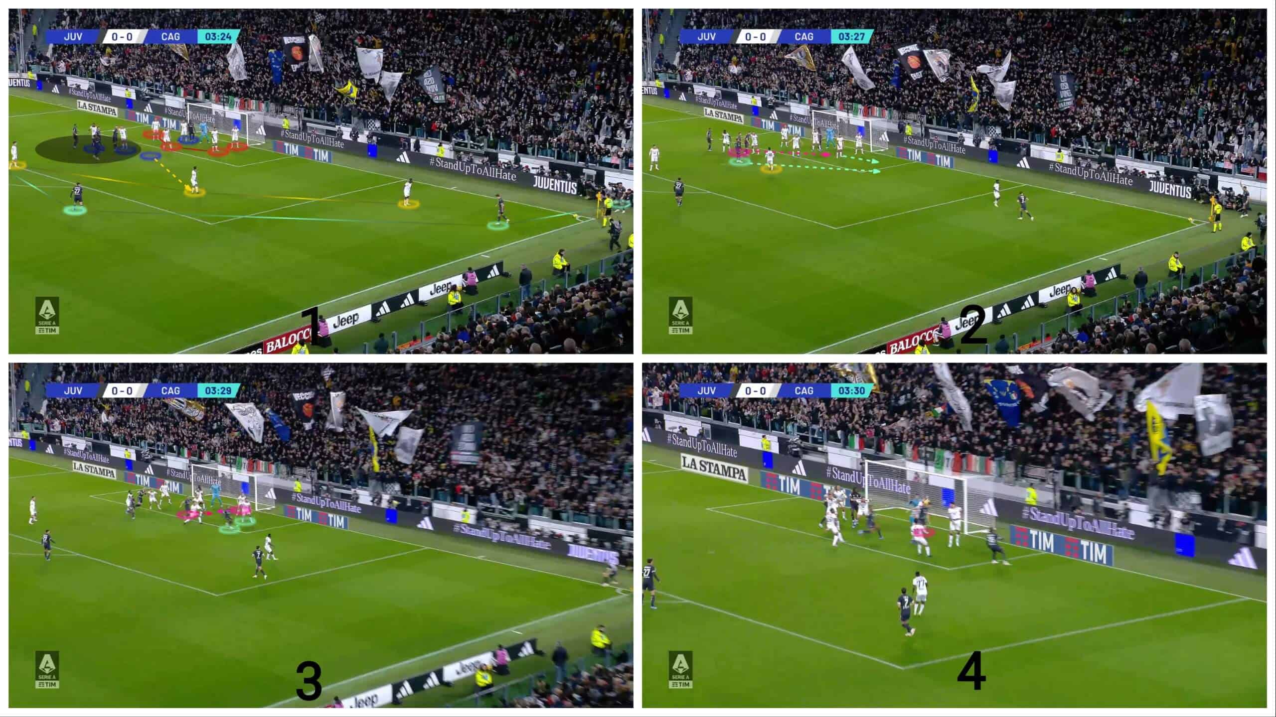 dissecting-juventus-attacking-corner-routines-set-piece-analysis-tactics