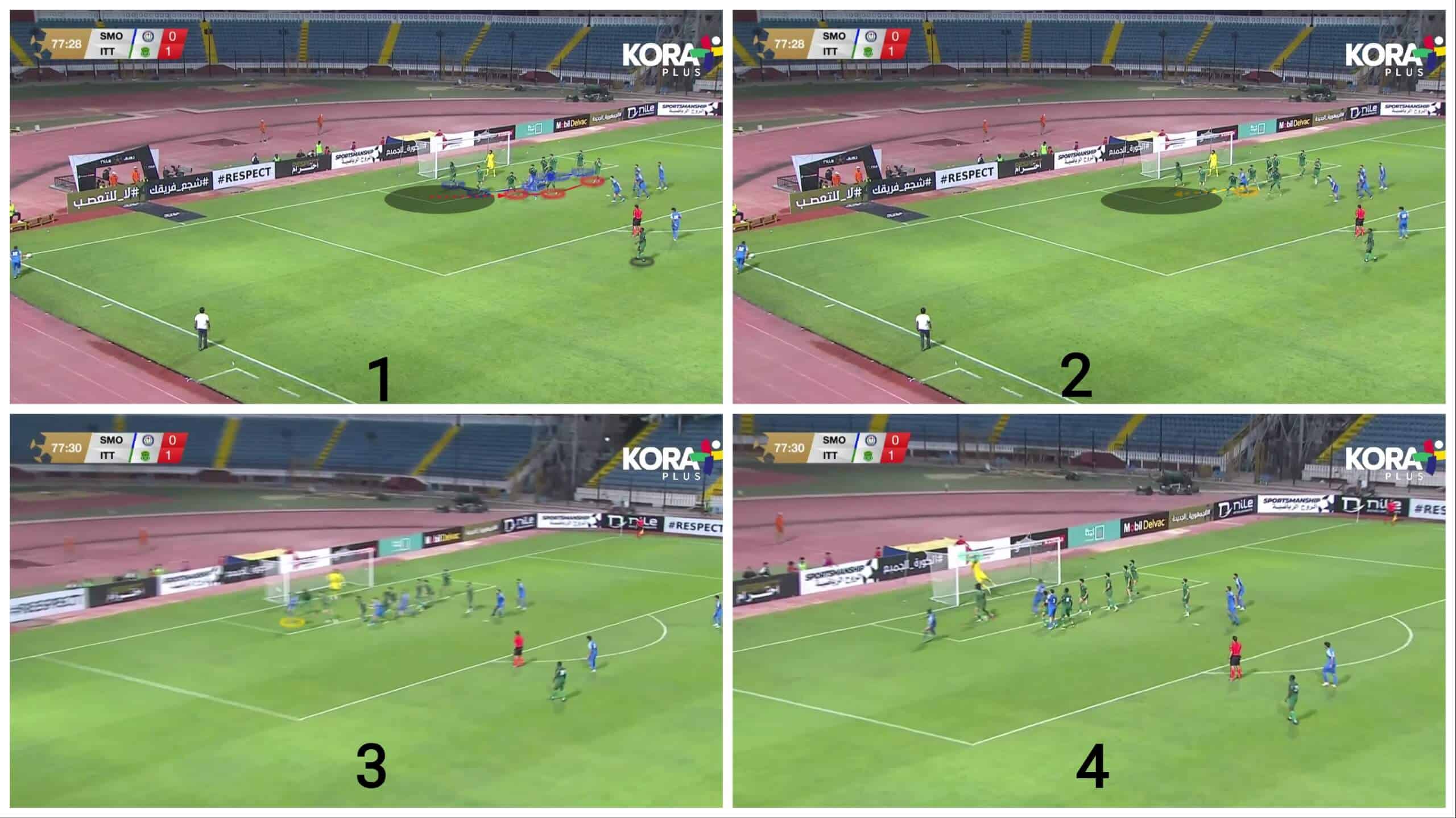 outswinging-corners-on-the-near-post-set-piece-analysis-tactics