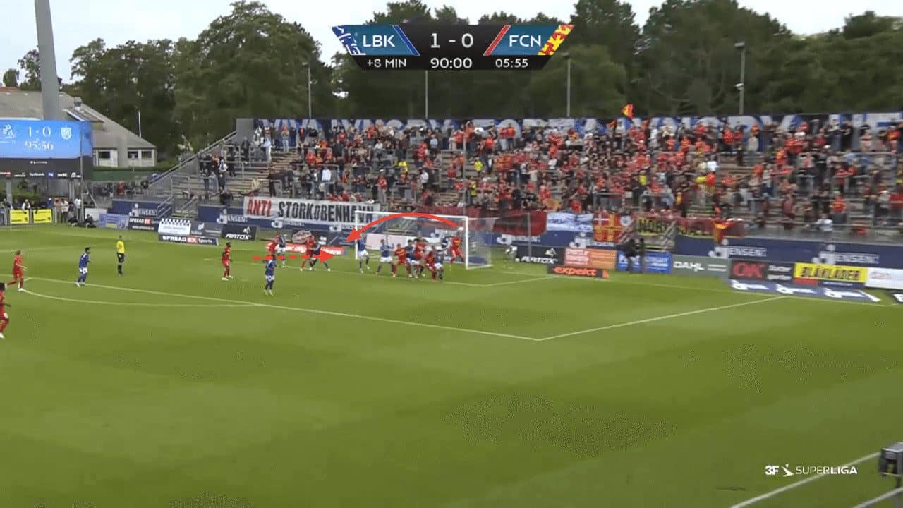 FC Nordsjælland 2023/24: Why timing is the key to a successful corner kick - set-piece analysis