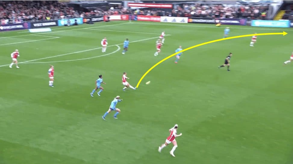 WSL 2023/24: Arsenal v.s Manchester City - Tactical Analysis Tactics