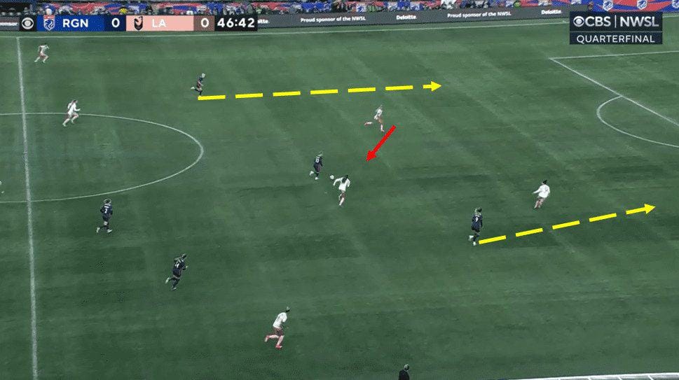 NWSL - 2023 - Playoff semi finals preview tactical analysis tactics