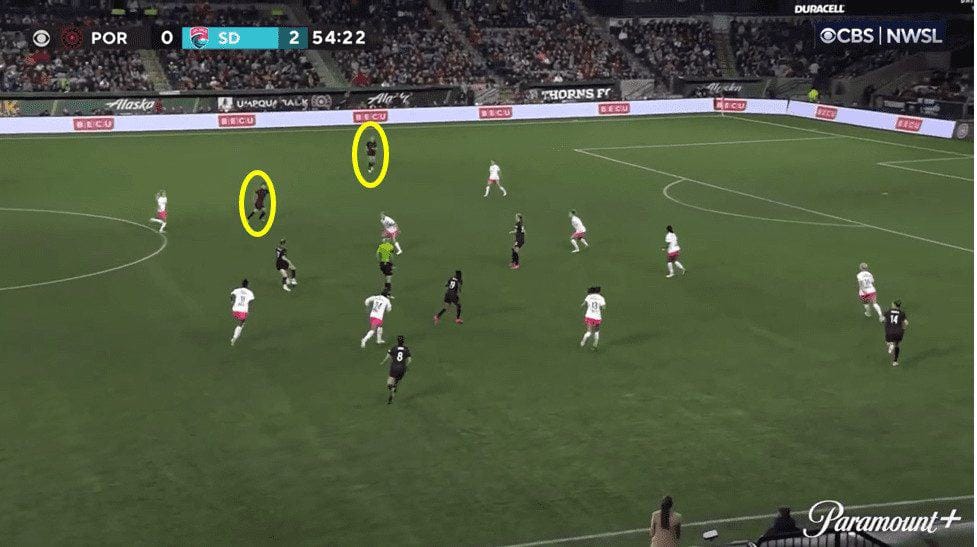 NWSL - 2023 - Playoff semi finals preview tactical analysis tactics