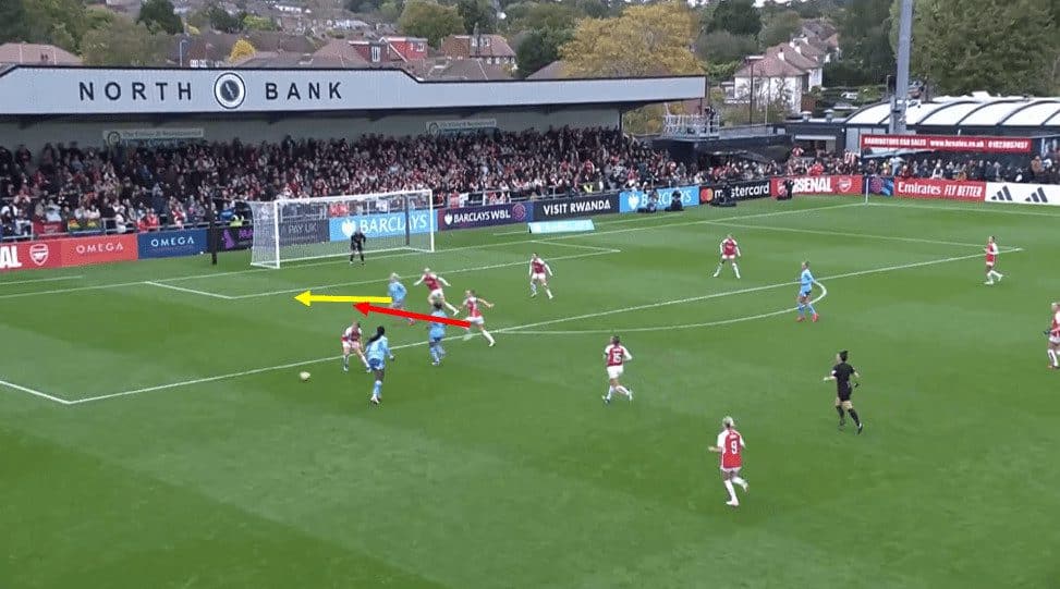 WSL 2023/24: Arsenal v.s Manchester City - Tactical Analysis Tactics