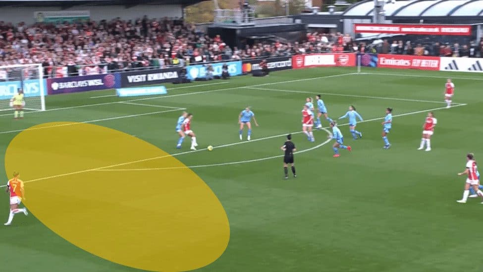 WSL 2023/24: Arsenal v.s Manchester City - Tactical Analysis Tactics