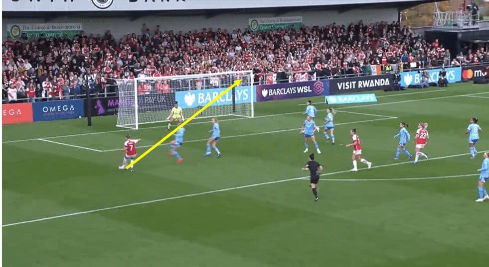 WSL 2023/24: Arsenal v.s Manchester City - Tactical Analysis Tactics