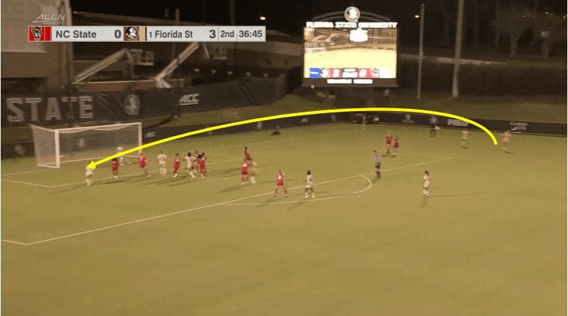 Four players to watch in the NCAA Final Four 2023 Tactical Analysis Tactics