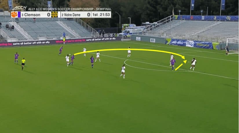 Four players to watch in the NCAA Final Four 2023 Tactical Analysis Tactics