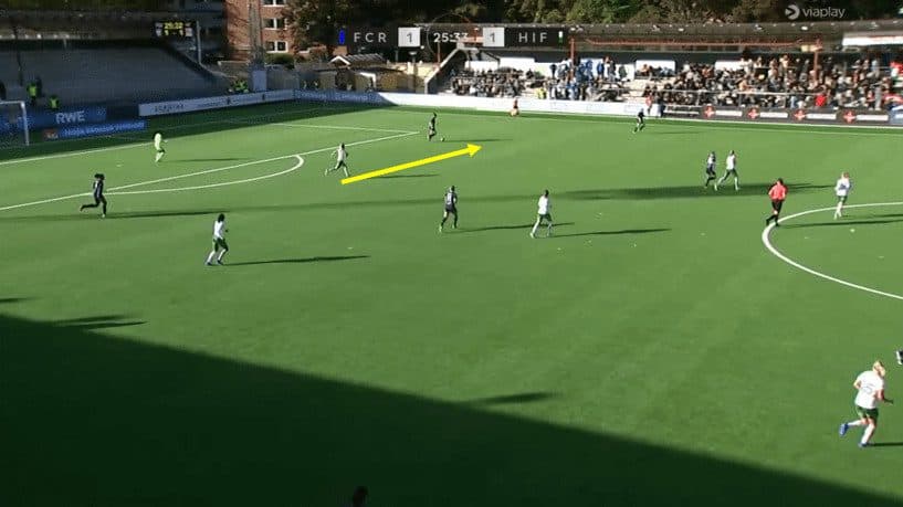 Damallsvenskan 2023: How did Hammarby win the league for the first time in 38 years - tactical analysis tactics