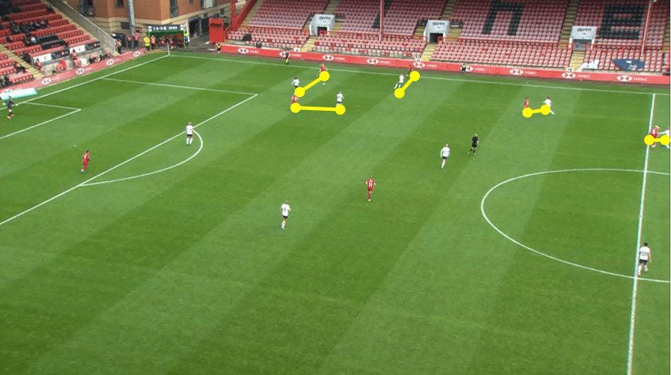 Spurs vs Liverpool WSL 2023 - Match Analysis Tactical analysis tactics