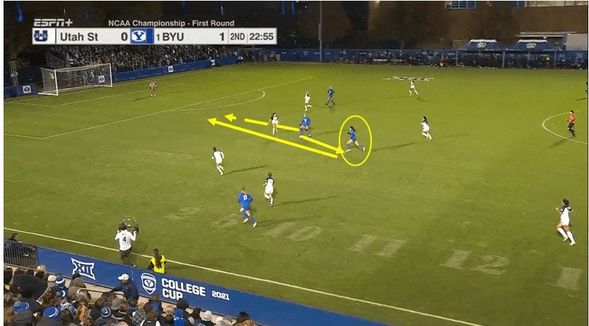 Four players to watch in the NCAA Final Four 2023 Tactical Analysis Tactics