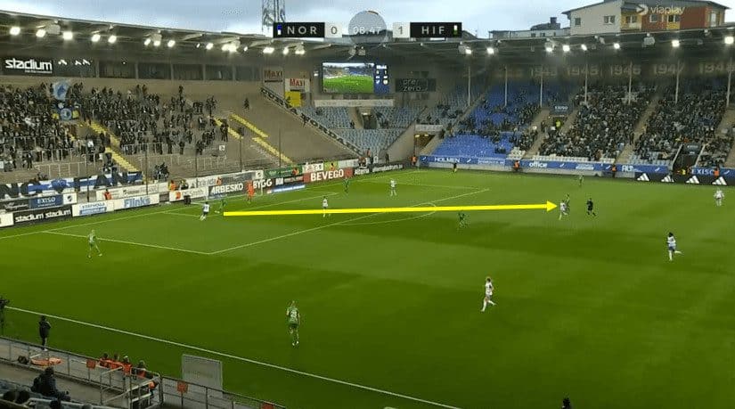 Damallsvenskan 2023: How did Hammarby win the league for the first time in 38 years - tactical analysis tactics