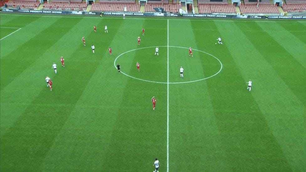 Spurs vs Liverpool WSL 2023 - Match Analysis Tactical analysis tactics